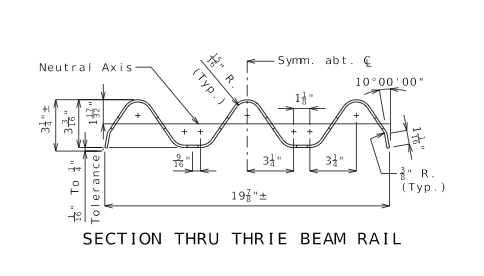 Thrie-Beam Used Guardrail
